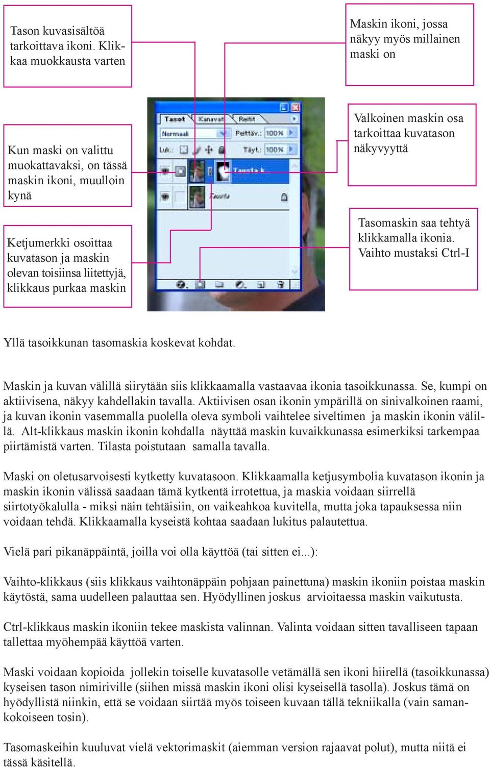 toisiinsa liitettyjä, klikkaus purkaa maskin Valkoinen maskin osa tarkoittaa kuvatason näkyvyyttä Tasomaskin saa tehtyä klikkamalla ikonia.