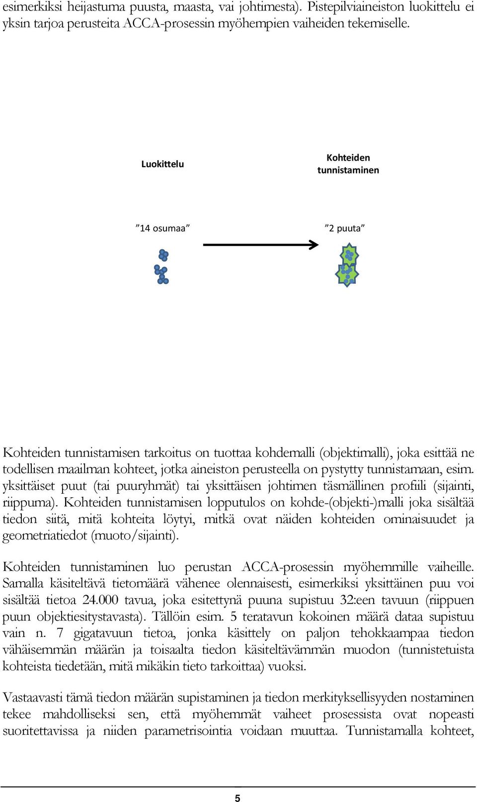 on pystytty tunnistamaan, esim. yksittäiset puut (tai puuryhmät) tai yksittäisen johtimen täsmällinen profiili (sijainti, riippuma).