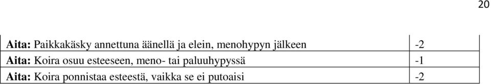 esteeseen, meno- tai paluuhypyssä -1 Aita: