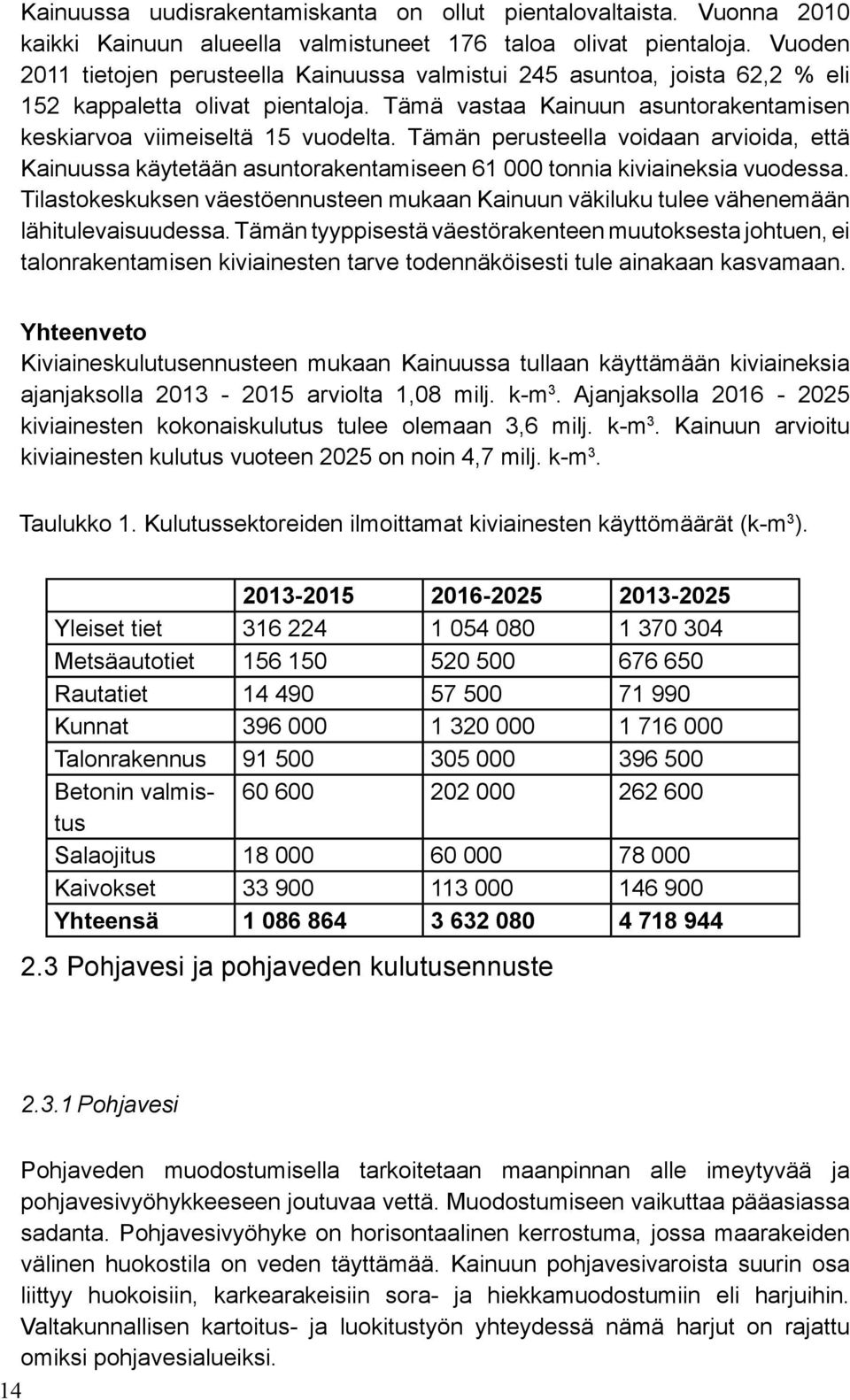 Tämän perusteella voidaan arvioida, että Kainuussa käytetään asuntorakentamiseen 61 000 tonnia kiviaineksia vuodessa.