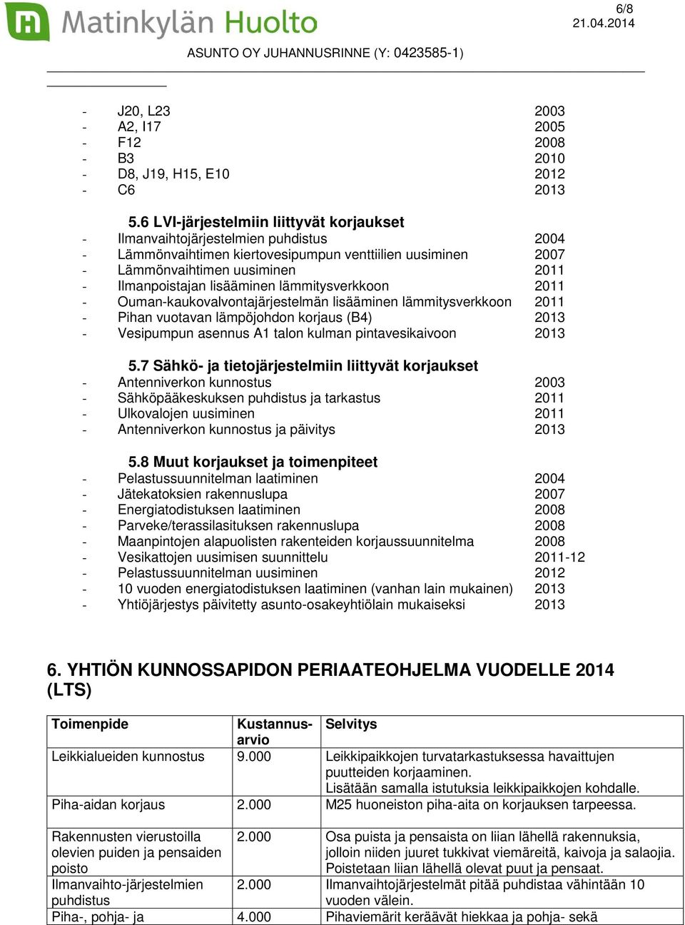 lisääminen lämmitysverkkoon 2011 - Ouman-kaukovalvontajärjestelmän lisääminen lämmitysverkkoon 2011 - Pihan vuotavan lämpöjohdon korjaus (B4) 2013 - Vesipumpun asennus A1 talon kulman