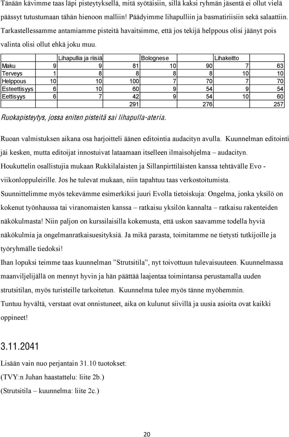 Lihapullia ja riisiä Bolognese Lihakeitto Maku 9 9 81 10 90 7 63 Terveys 1 8 8 8 8 10 10 Helppous 10 10 100 7 70 7 70 Esteettisyys 6 10 60 9 54 9 54 Eettisyys 6 7 42 9 54 10 60 291 276 257