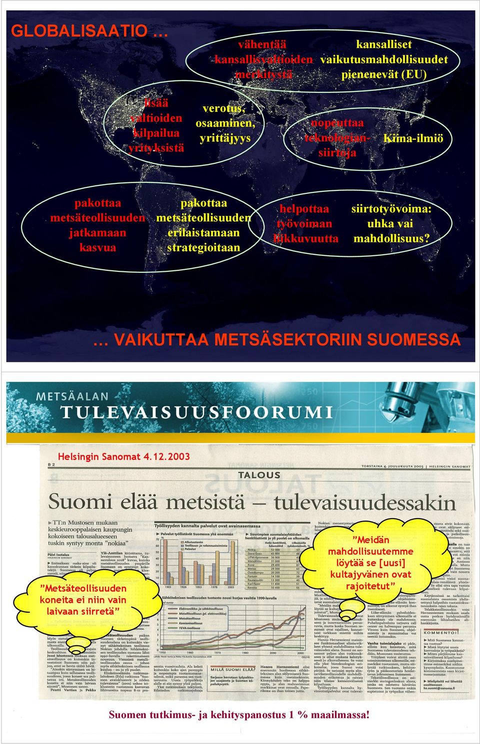 siirtoja helpottaa työvoiman liikkuvuutta siirtotyövoima: uhka vai mahdollisuus? VAIKUTTAA METSÄSEKTORIIN SUOMESSA Helsingin Sanomat 4.12.