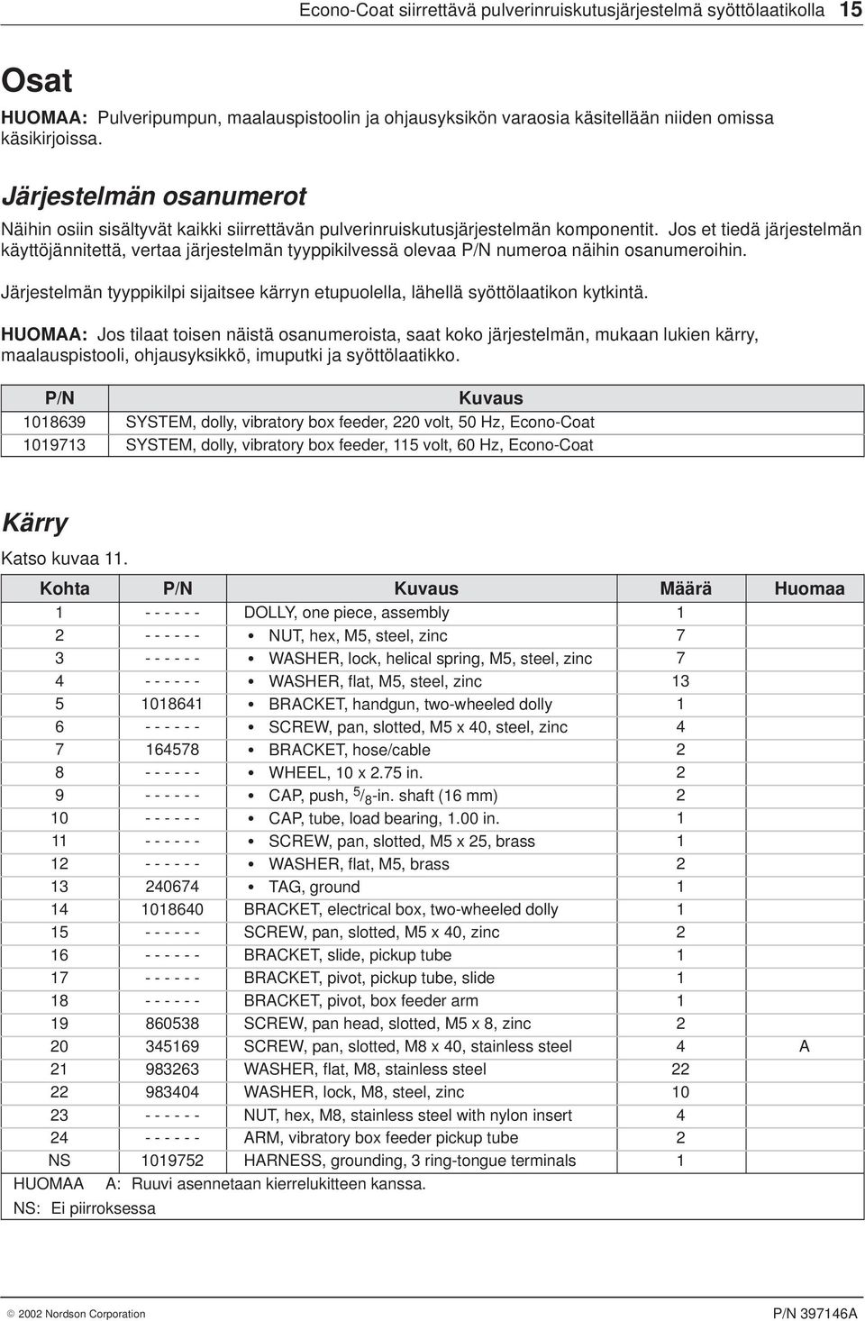 Jos et tiedä järjestelmän käyttöjännitettä, vertaa järjestelmän tyyppikilvessä olevaa P/N numeroa näihin osanumeroihin.