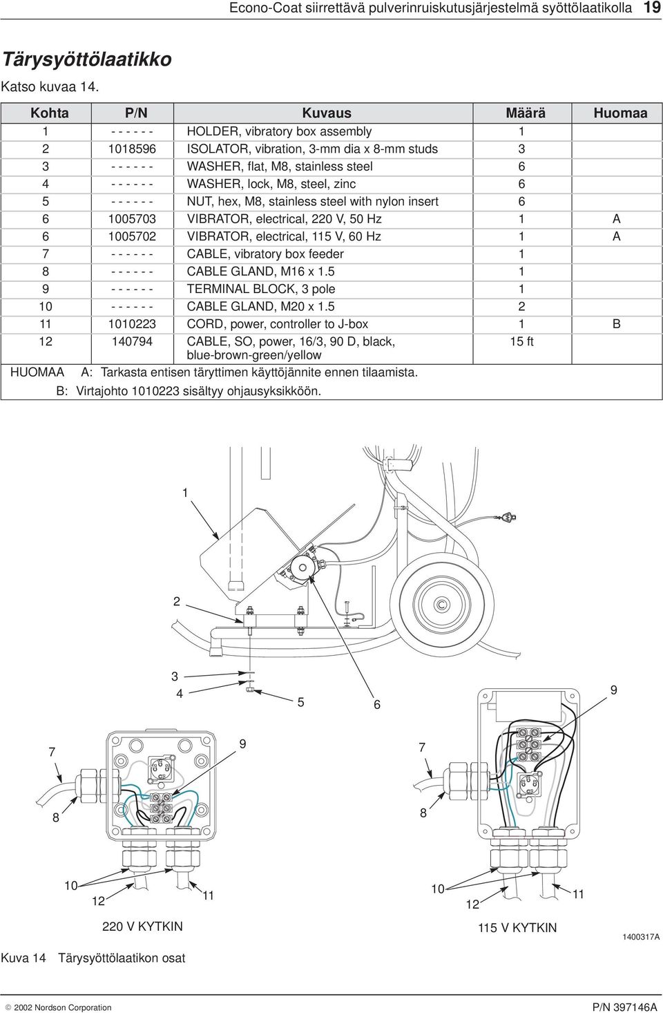 steel, zinc - - - - - - NUT, hex, M8, stainless steel with nylon insert 0070 VIBRATOR, electrical, 0 V, 0 Hz A 0070 VIBRATOR, electrical, V, 0 Hz A 7 - - - - - - CABLE, vibratory box feeder 8 - - - -