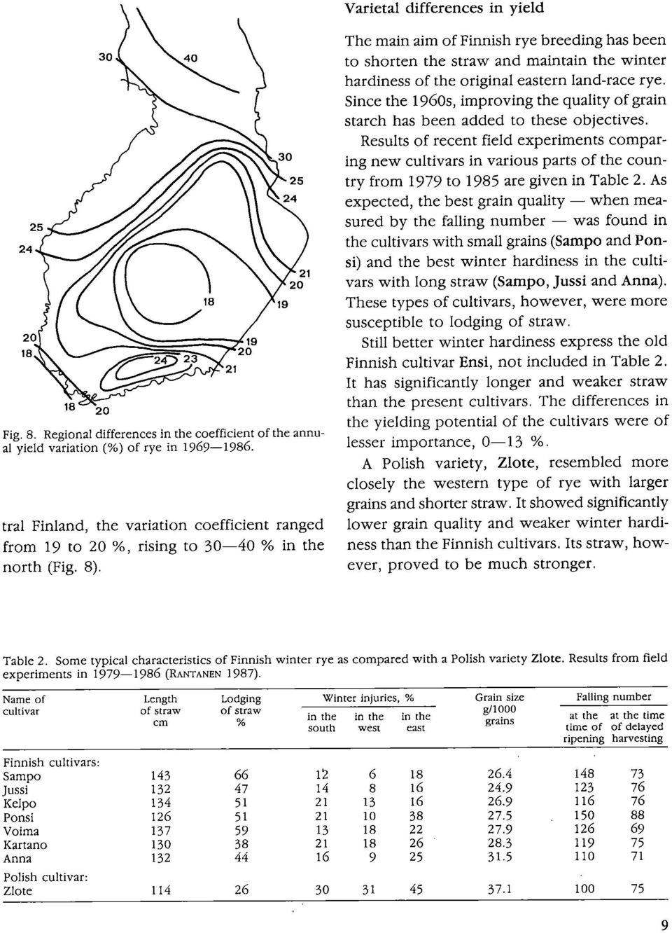 Results of recent field experiments compar- 30 ing new cultivars in various parts of the coun- 25 try from 1979 to 1985 are given in Table 2.