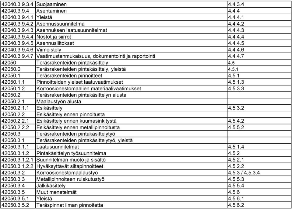 0 Teräsrakenteiden pintakäsittely, yleistä 4.5.1 42050.1 Teräsrakenteiden pinnoitteet 4.5.1 42050.1.1 Pinnoitteiden yleiset laatuvaatimukset 4.5.1.3 42050.1.2 Korroosionestomaalien materiaalivaatimukset 4.