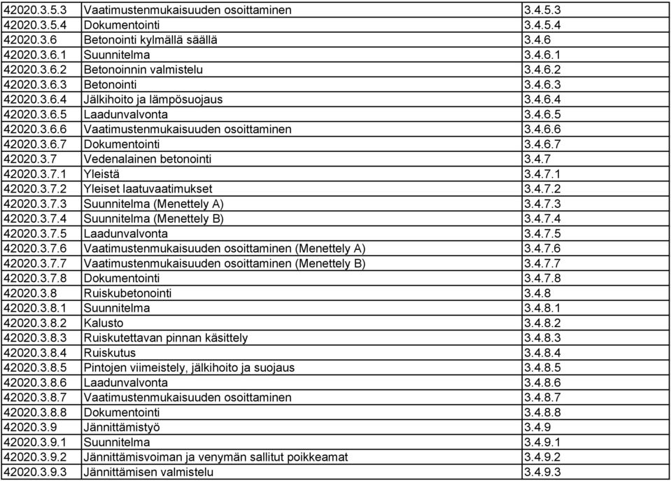 4.6.7 42020.3.7 Vedenalainen betonointi 3.4.7 42020.3.7.1 Yleistä 3.4.7.1 42020.3.7.2 Yleiset laatuvaatimukset 3.4.7.2 42020.3.7.3 Suunnitelma (Menettely A) 3.4.7.3 42020.3.7.4 Suunnitelma (Menettely B) 3.