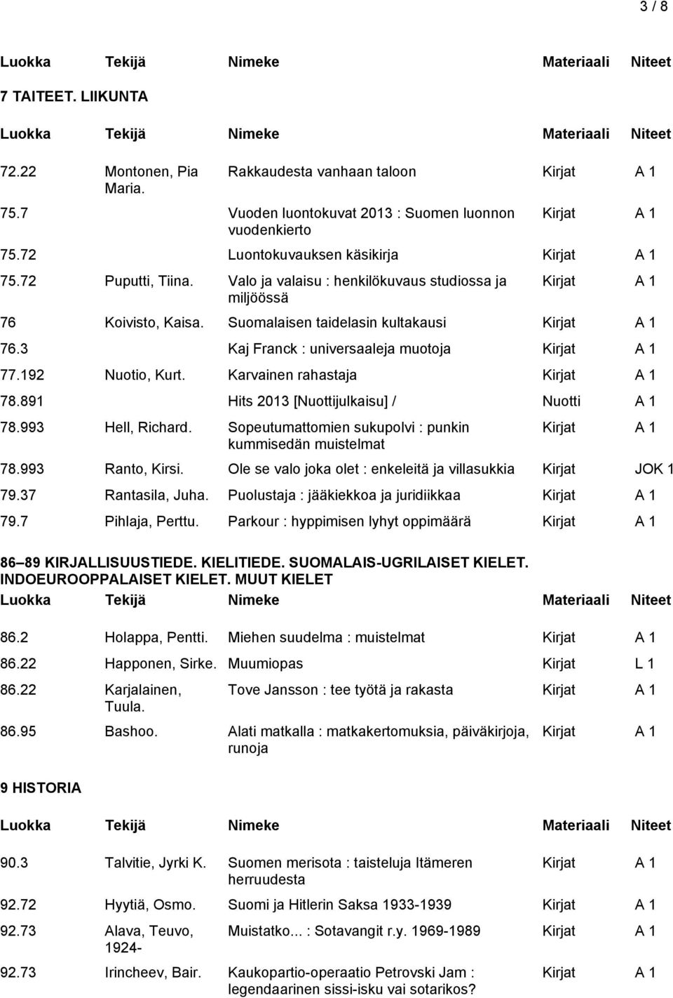 891 Hits 2013 [Nuottijulkaisu] / Nuotti A 1 78.993 Hell, Richard. Sopeutumattomien sukupolvi : punkin kummisedän muistelmat 78.993 Ranto, Kirsi.