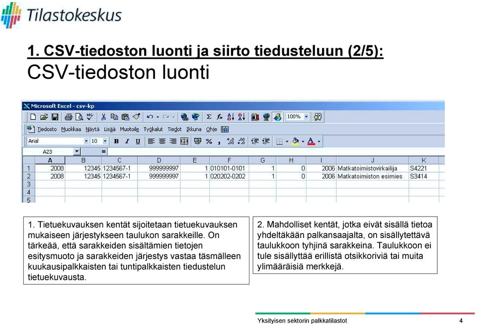 On tärkeää, että sarakkeiden sisältämien tietojen esitysmuoto ja sarakkeiden järjestys vastaa täsmälleen kuukausipalkkaisten tai