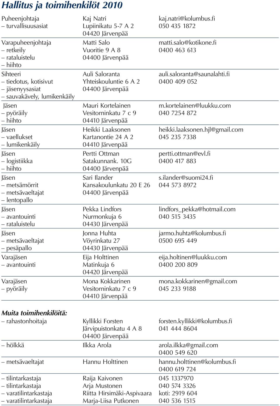 fi tiedotus, kotisivut Yhteiskouluntie 6 A 2 0400 409 052 jäsenyysasiat 04400 Järvenpää sauvakävely, lumikenkäily Jäsen Mauri Kortelainen m.kortelainen@luukku.