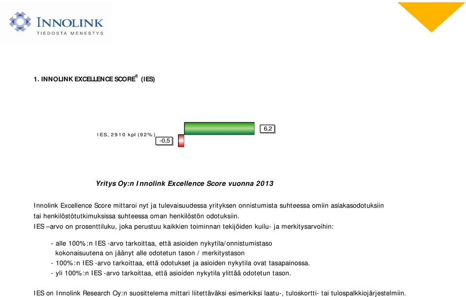 IES arvo on prosenttiluku, joka perustuu kaikkien toiminnan tekijöiden kuilu- ja merkitysarvoihin: - alle 100%:n IES -arvo tarkoittaa, että asioiden nykytila/onnistumistaso kokonaisuutena on jäänyt