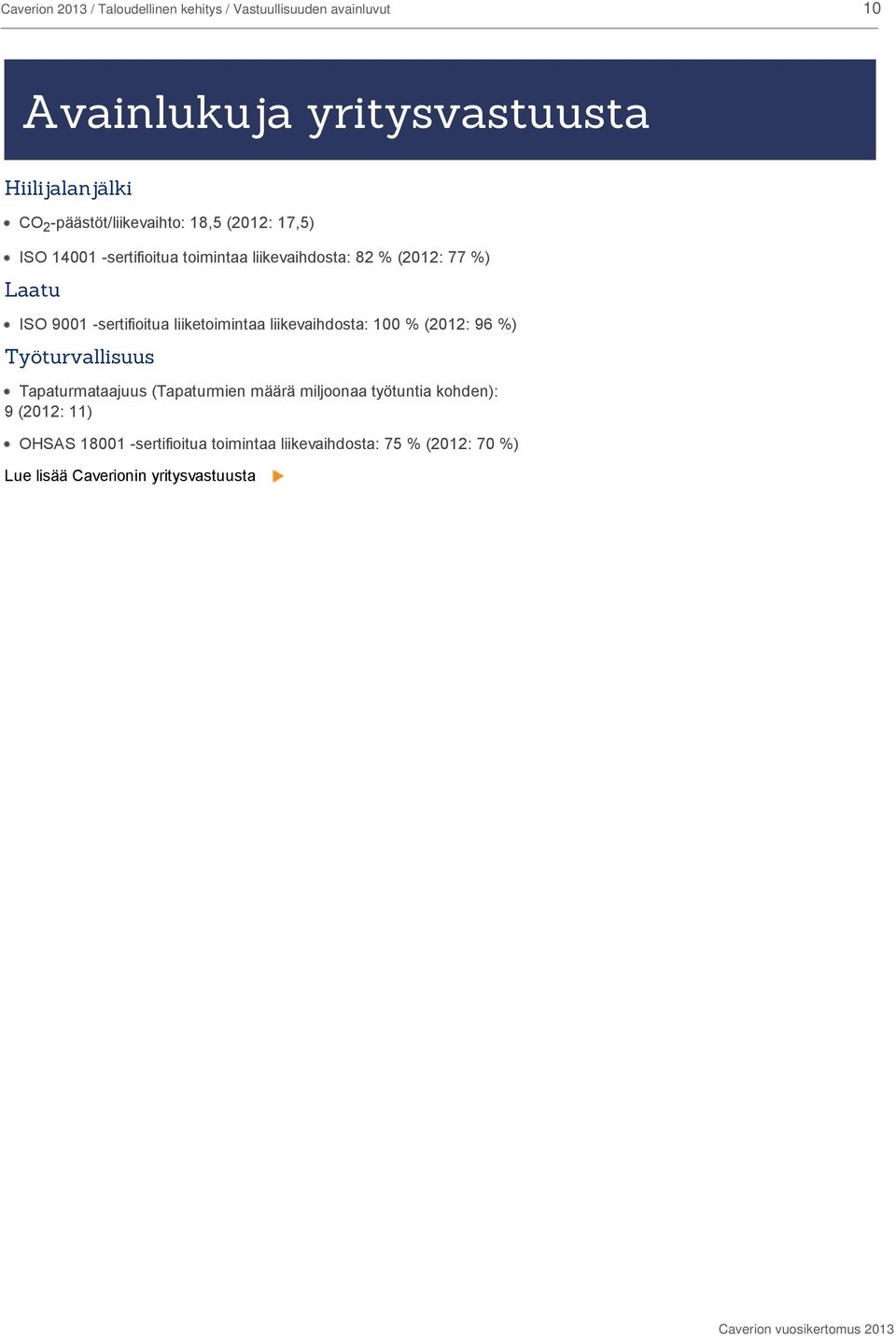 -sertifioitua liiketoimintaa liikevaihdosta: 100 % (2012: 96 %) Työturvallisuus Tapaturmataajuus (Tapaturmien määrä miljoonaa