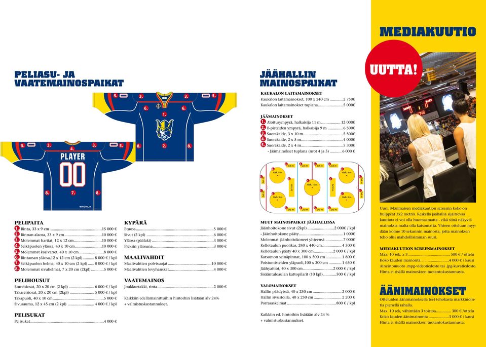 .. 5 300 - Jäämainokset tuplana (nrot 4 ja 5)... 6 000 B-KATSOMO 2x5 m 2x5 m 2x5 m 2x5 m 7. KELLOTAULU 3x10 m 1. Halk. 11 m 3x10 m PÄÄSISÄÄNKÄYNTI PELIPAITA 1. Rinta, 33 x 9 cm.