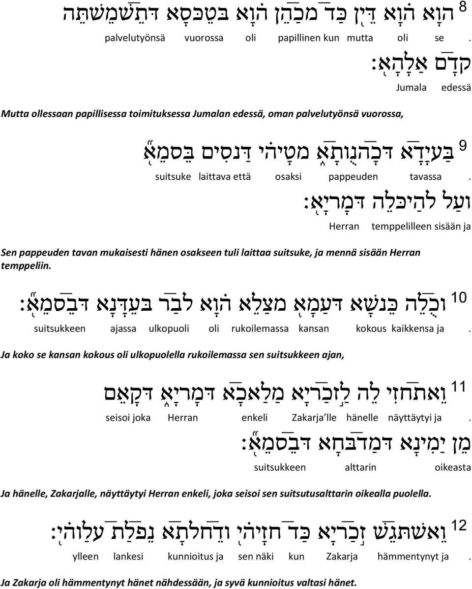 pappeuden tavassa. וע ל לה י כל ה דמ רי א Herran Sen pappeuden tavan mukaisesti hänen osakseen tuli laittaa suitsuke, ja mennä sisään Herran temppeliin.