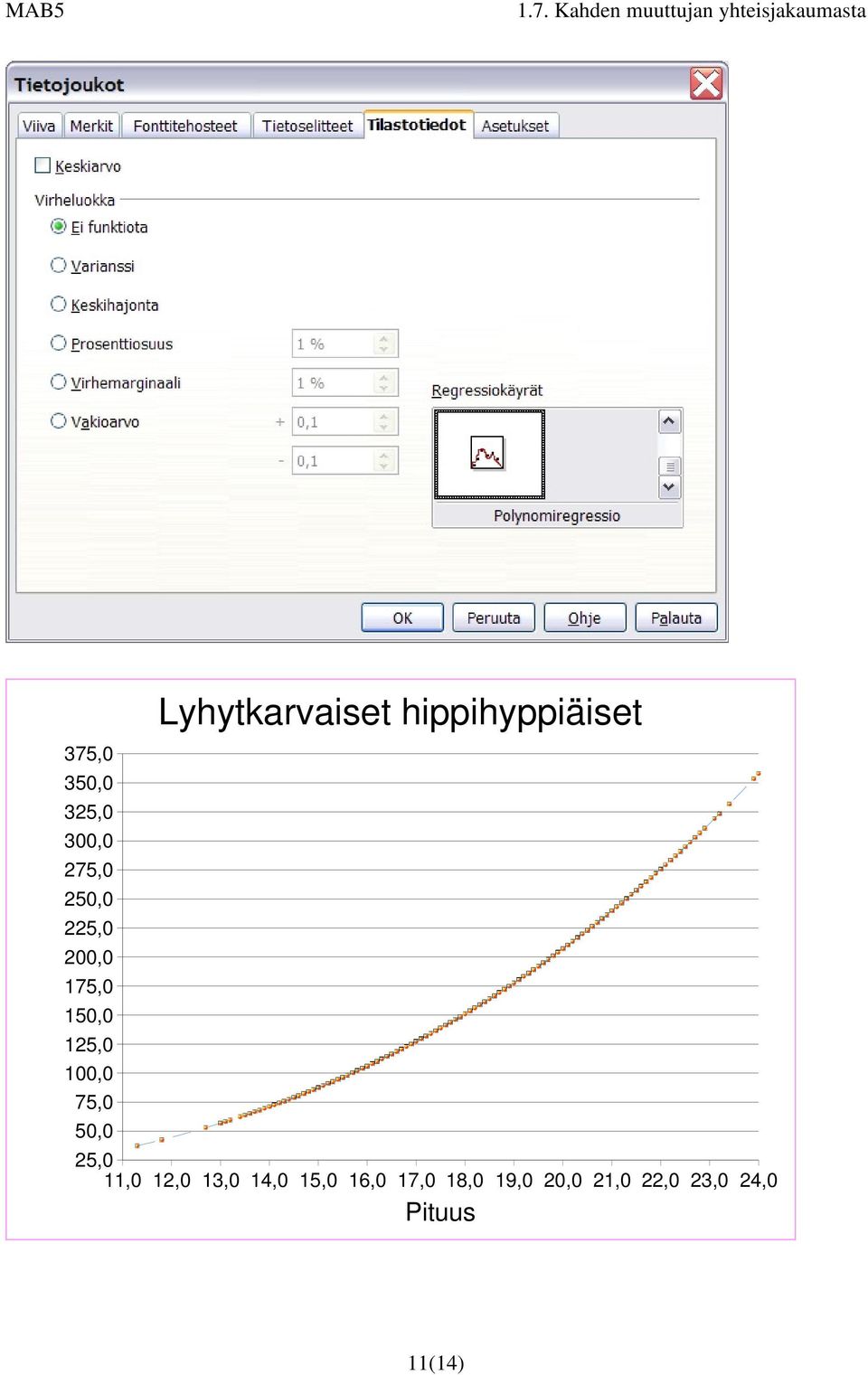 Lyhytkarvaiset hippihyppiäiset 25,0 11,0 12,0 13,0