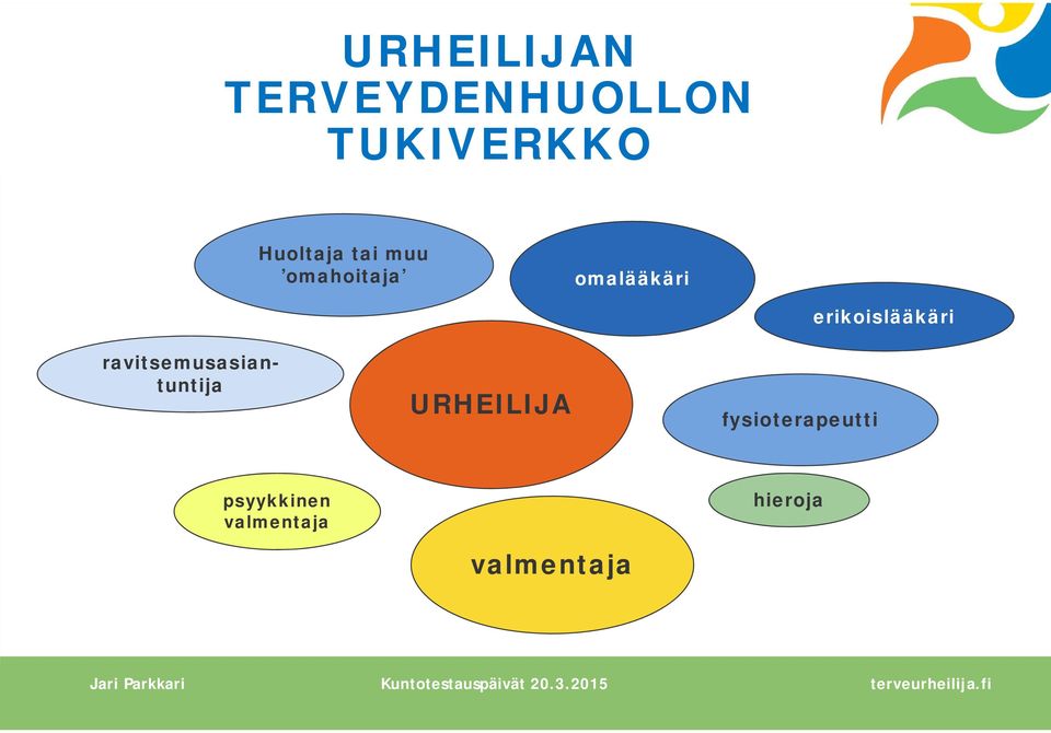 ravitsemusasiantuntija URHEILIJA