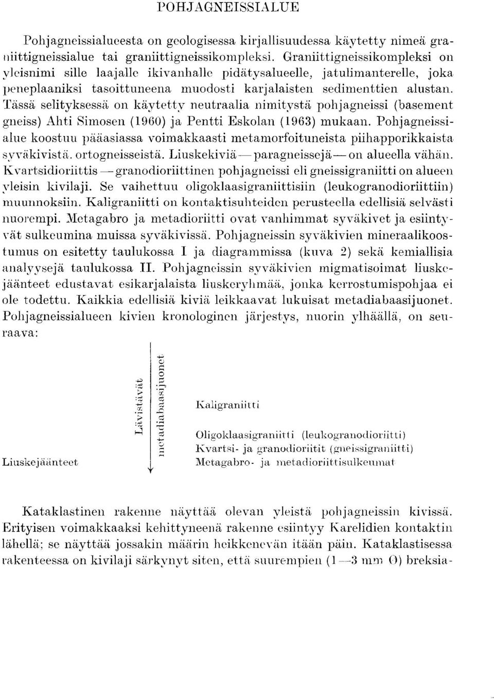 Tassa selityksessa, on kaytetty neutraalia nimitysta pohjagneissi (basement gneiss) Ahti Simosen (1960) ja Pentti Eskolan (1963) mukaan.