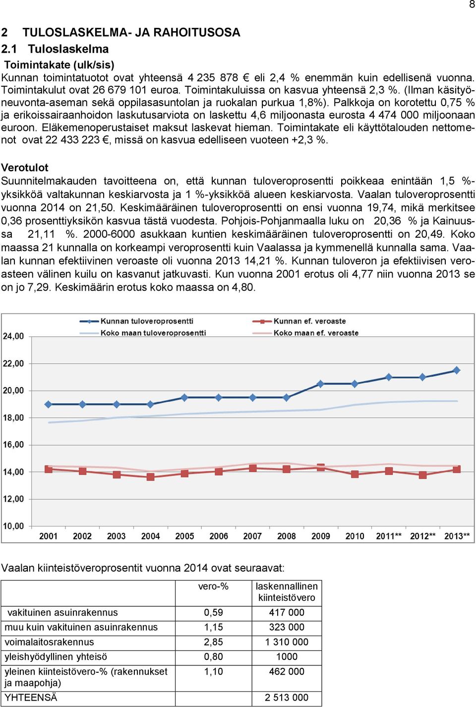 Palkkoja on korotettu 0,75 % ja erikoissairaanhoidon laskutusarviota on laskettu 4,6 miljoonasta eurosta 4 474 000 miljoonaan euroon. Eläkemenoperustaiset maksut laskevat hieman.