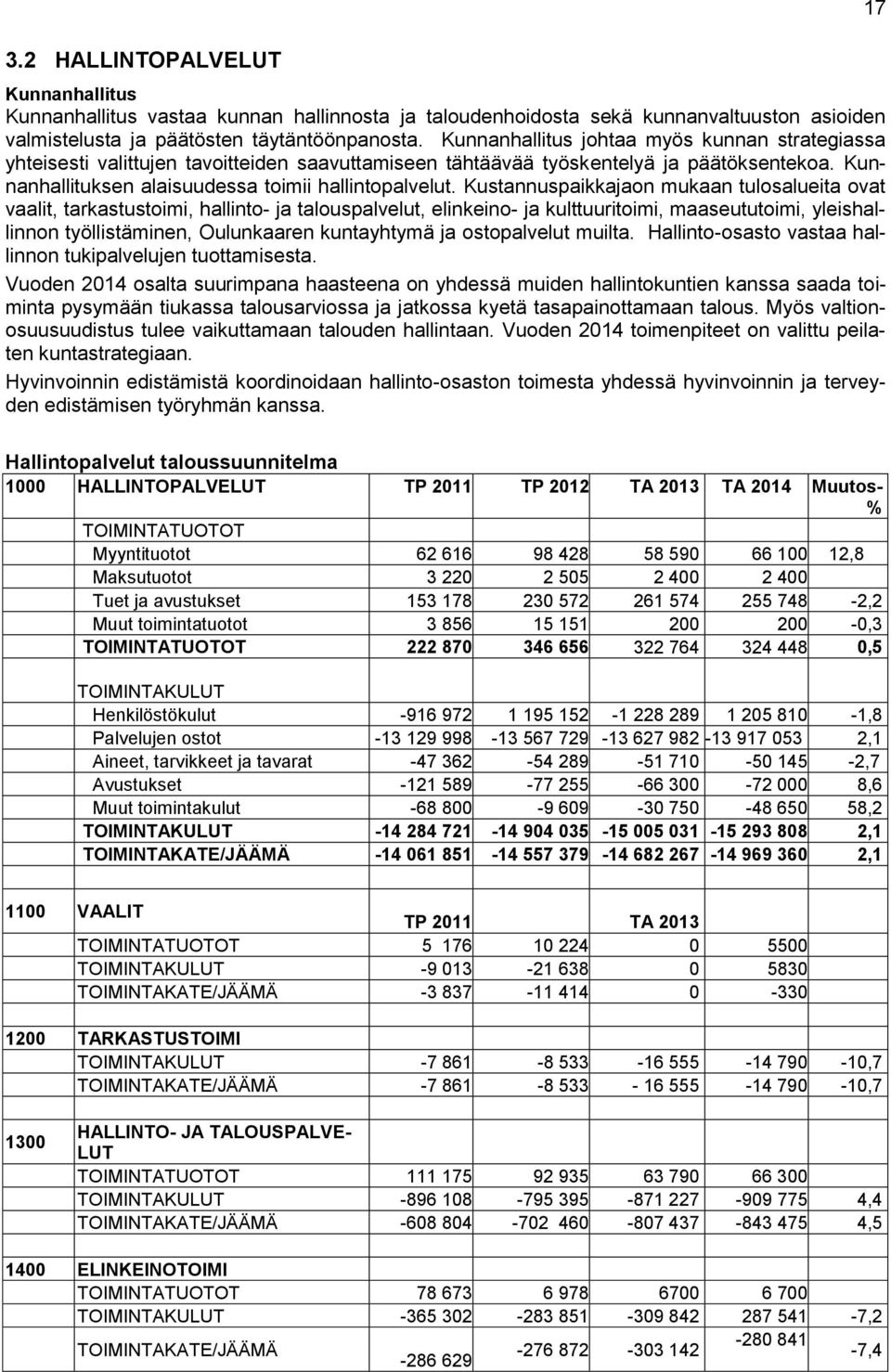 Kustannuspaikkajaon mukaan tulosalueita ovat vaalit, tarkastustoimi, hallinto- ja talouspalvelut, elinkeino- ja kulttuuritoimi, maaseututoimi, yleishallinnon työllistäminen, Oulunkaaren kuntayhtymä