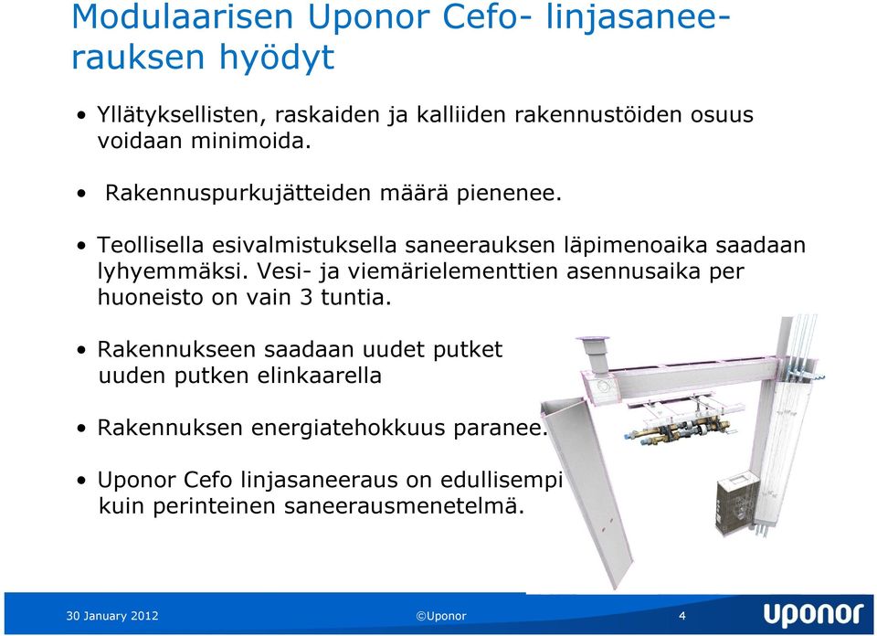 Vesi- ja viemärielementtien asennusaika per huoneisto on vain 3 tuntia.