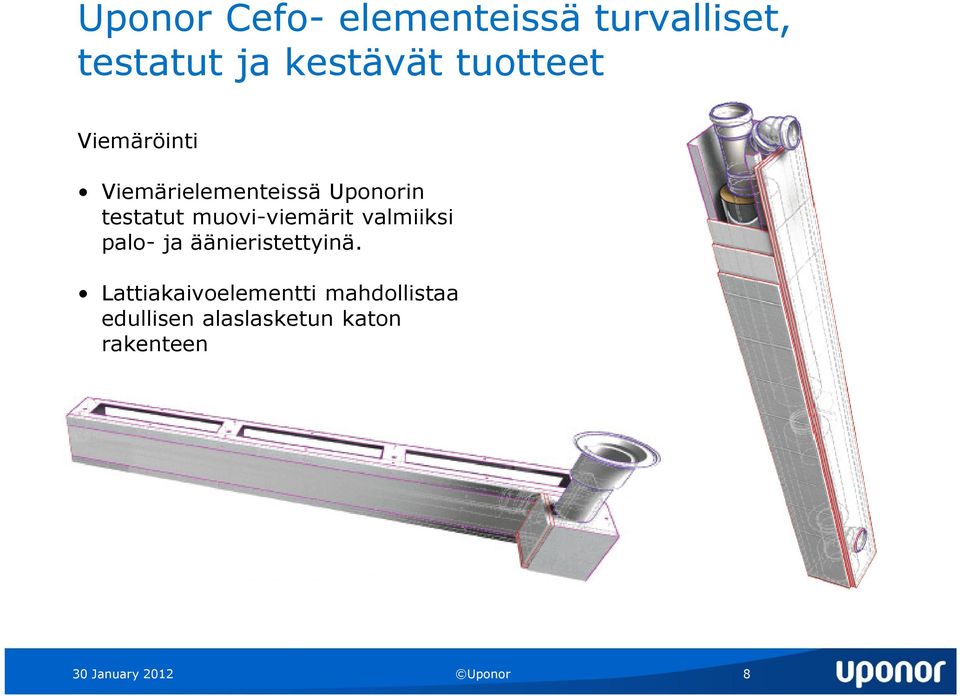 muovi-viemärit valmiiksi palo- ja äänieristettyinä.