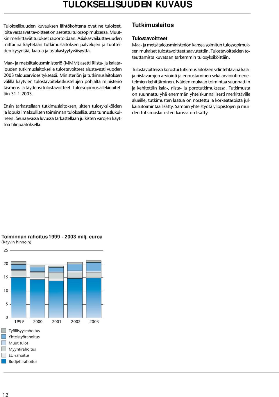 Maa- ja metsätalousministeriö (MMM) asetti Riista- ja kalatalouden tutkimuslaitokselle tulostavoitteet alustavasti vuoden 2003 talousarvioesityksessä.