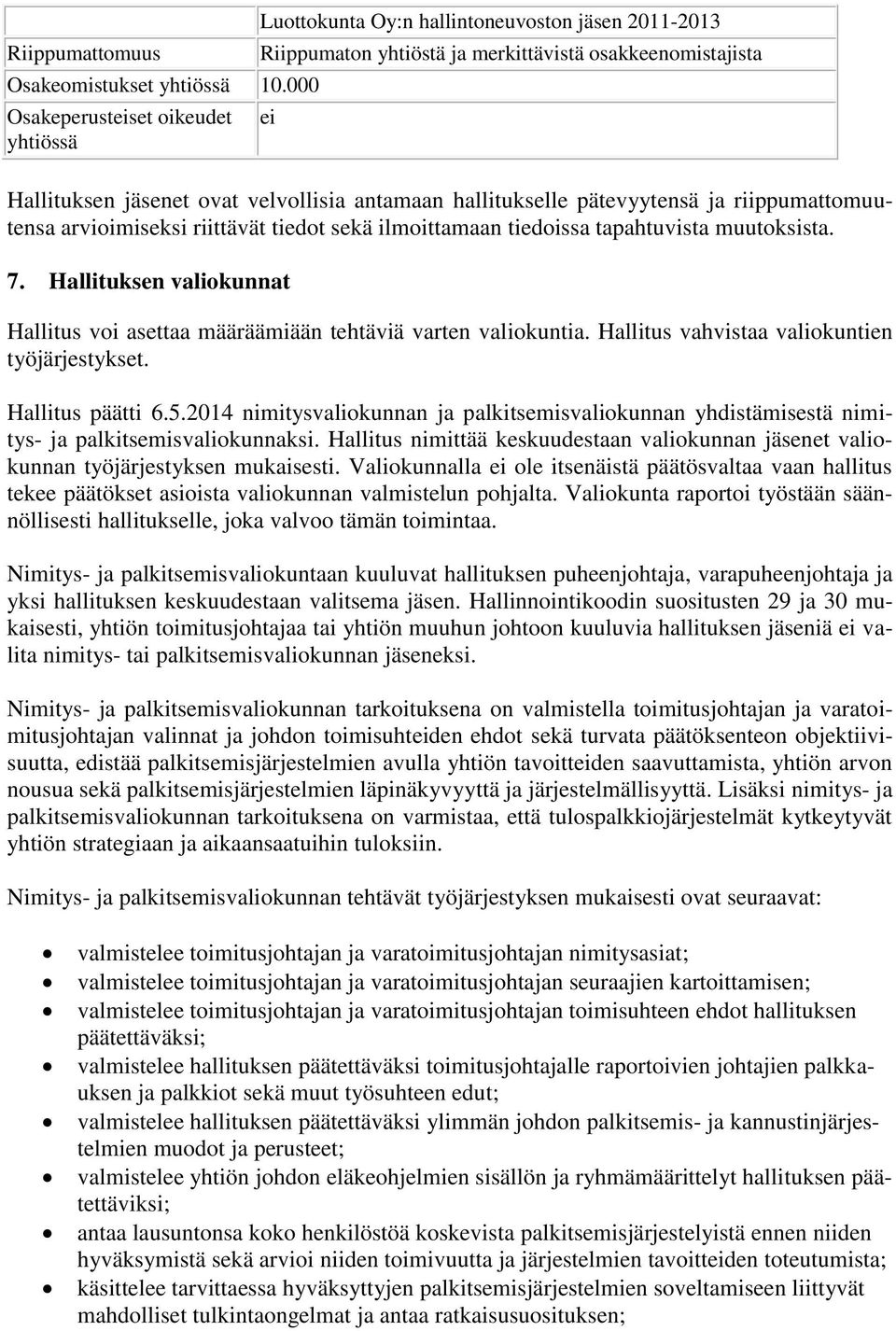 hallitukselle pätevyytensä ja riippumattomuutensa arvioimiseksi riittävät tiedot sekä ilmoittamaan tiedoissa tapahtuvista muutoksista. 7.