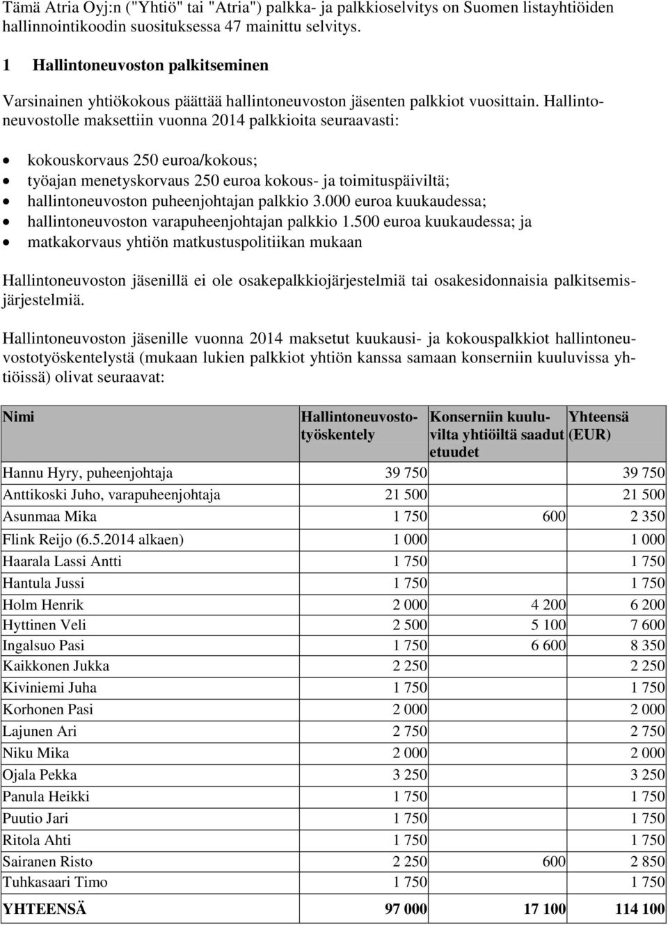 Hallintoneuvostolle maksettiin vuonna 2014 palkkioita seuraavasti: kokouskorvaus 250 euroa/kokous; työajan menetyskorvaus 250 euroa kokous- ja toimituspäiviltä; hallintoneuvoston puheenjohtajan