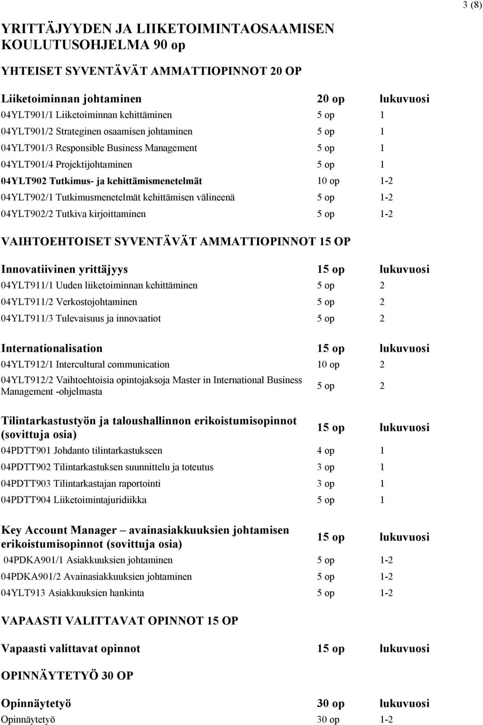 04YLT902/1 Tutkimusmenetelmät kehittämisen välineenä 5 op 1-2 04YLT902/2 Tutkiva kirjoittaminen 5 op 1-2 VAIHTOEHTOISET SYVENTÄVÄT AMMATTIOPINNOT 15 OP Innovatiivinen yrittäjyys 15 op lukuvuosi