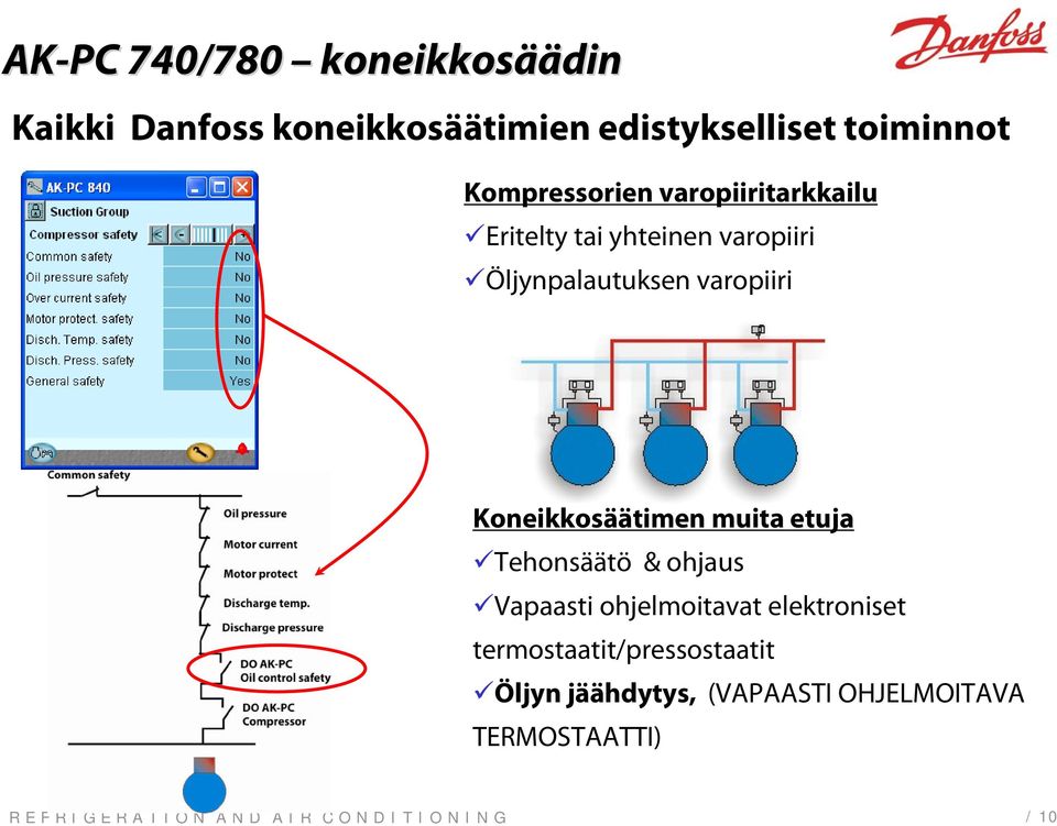 Öljynpalautuksen varopiiri Koneikkosäätimen muita etuja Tehonsäätö & ohjaus Vapaasti