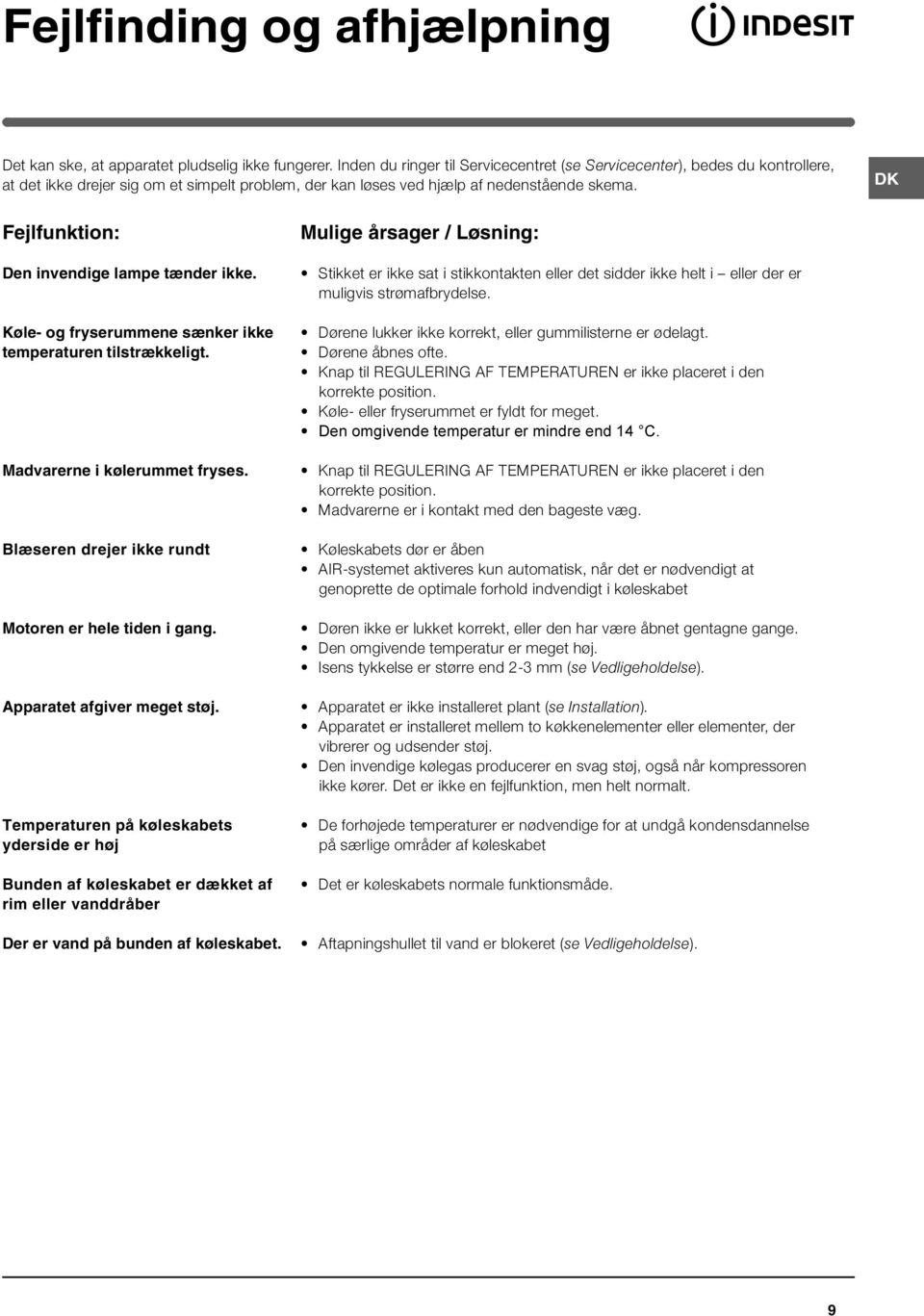DK Fejlfunktion: Den invendige lampe tænder ikke. Køle- og fryserummene sænker ikke temperaturen tilstrækkeligt. Madvarerne i kølerummet fryses.