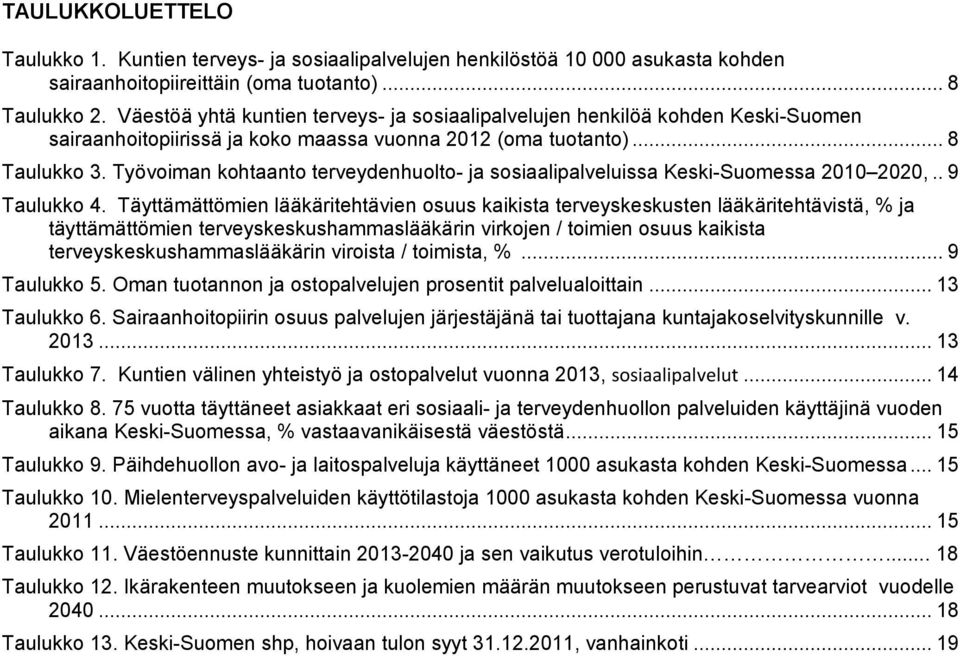 Työvoiman kohtaanto terveydenhuolto- ja sosiaalipalveluissa Keski-Suomessa 2010 2020,.. 9 Taulukko 4.