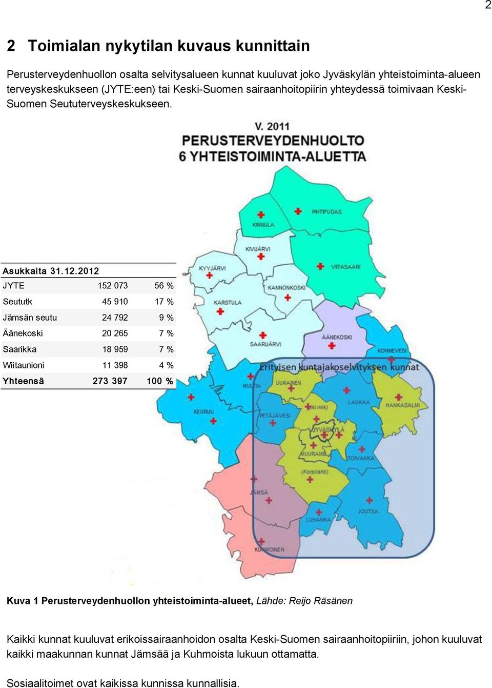 2012 JYTE 152 073 56 % Seututk 45 910 17 % Jämsän seutu 24 792 9 % Äänekoski 20 265 7 % Saarikka 18 959 7 % Wiitaunioni 11 398 4 % Yhteens ä 273 397 100 % Kuva 1