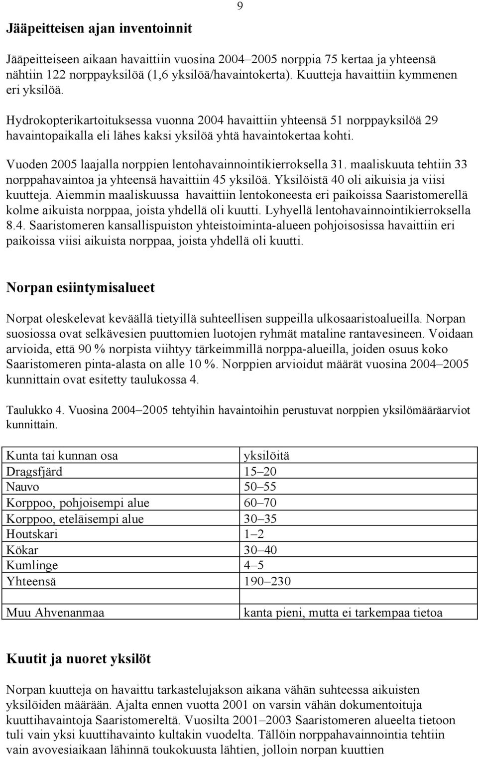 Vuoden 2005 laajalla norppien lentohavainnointikierroksella 31. maaliskuuta tehtiin 33 norppahavaintoa ja yhteensä havaittiin 45 yksilöä. Yksilöistä 40 oli aikuisia ja viisi kuutteja.