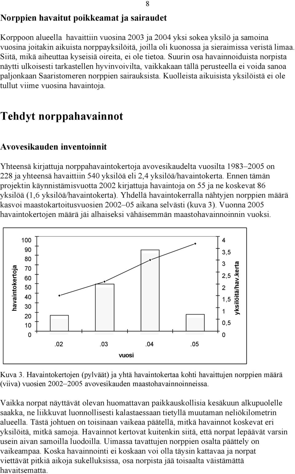 Suurin osa havainnoiduista norpista näytti ulkoisesti tarkastellen hyvinvoivilta, vaikkakaan tällä perusteella ei voida sanoa paljonkaan Saaristomeren norppien sairauksista.