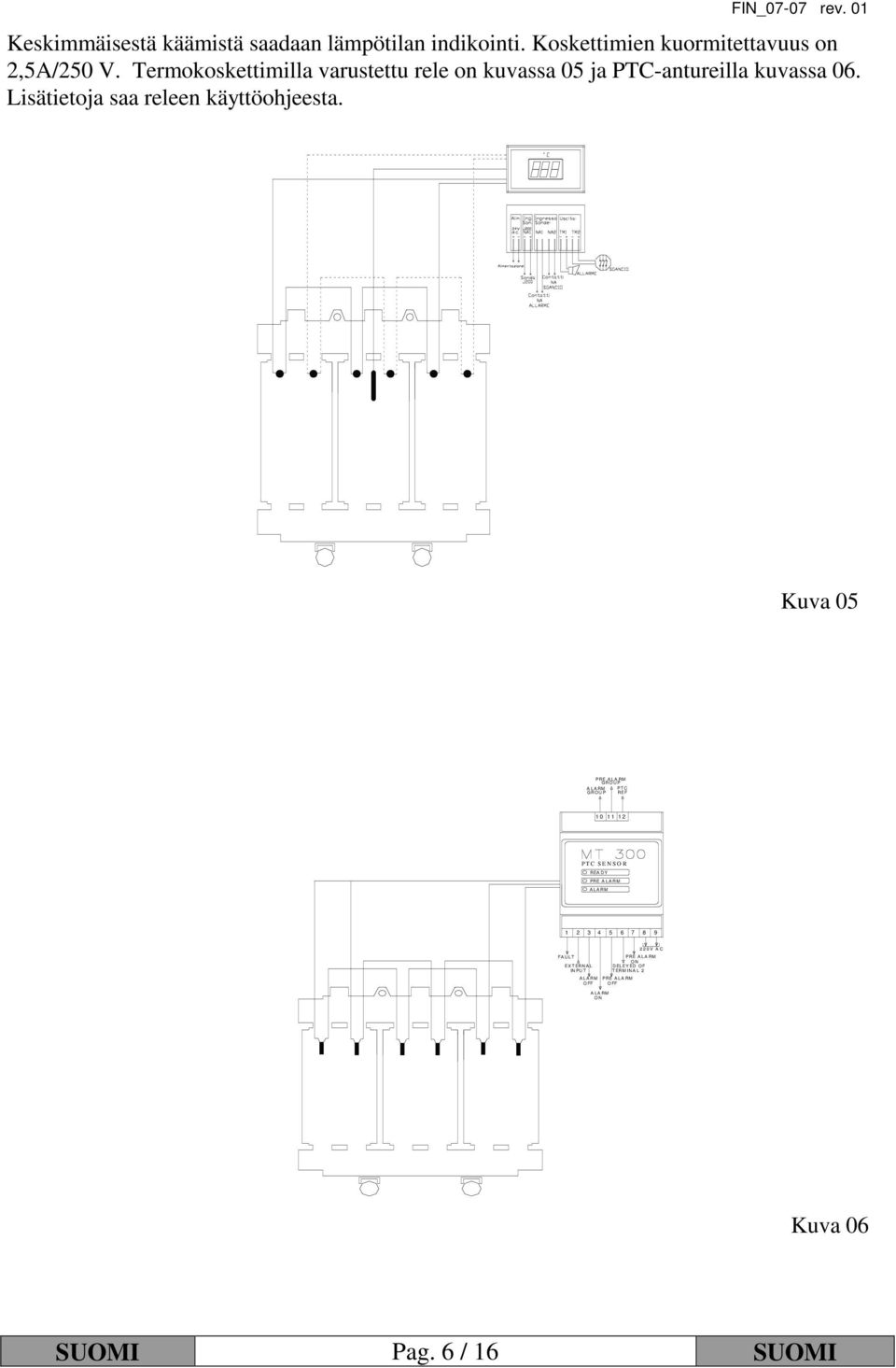 Kuva 05 PRE A L A RM G RO U P A L A RM G RO U P PT C REF 1 0 1 1 1 2 P T C S E N S O R REA D Y PRE A L A RM A L A RM 1 2 3 4 5 6