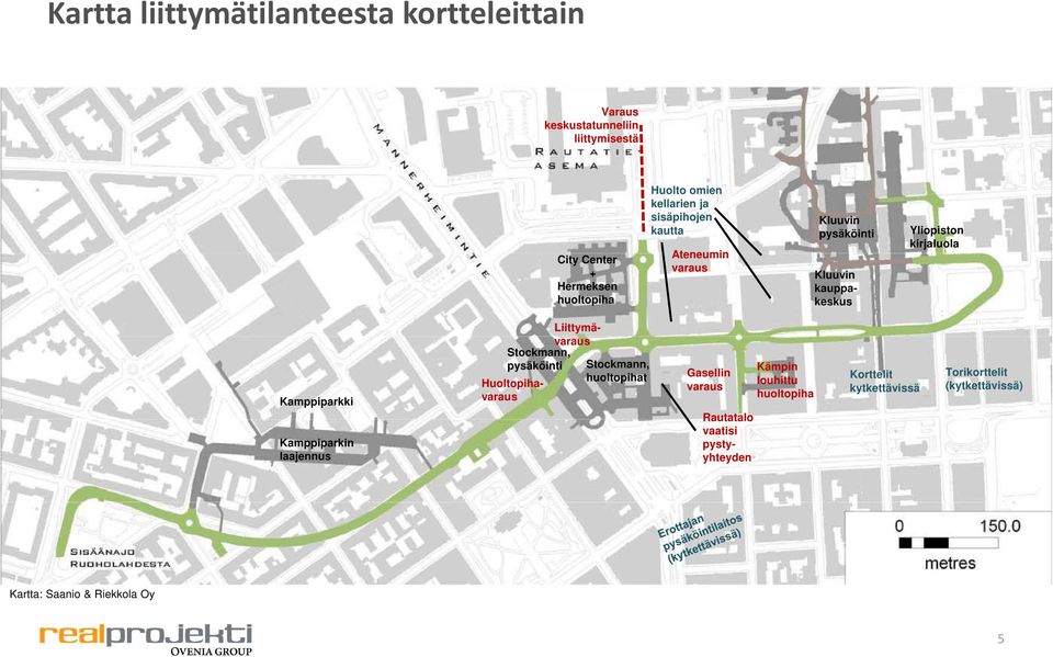 Kamppiparkki Kamppiparkin laajennus Stockmann, pysäköinti Huoltopihavaraus Rautatalo vaatisi pystyyhteyden Liittymävaraus