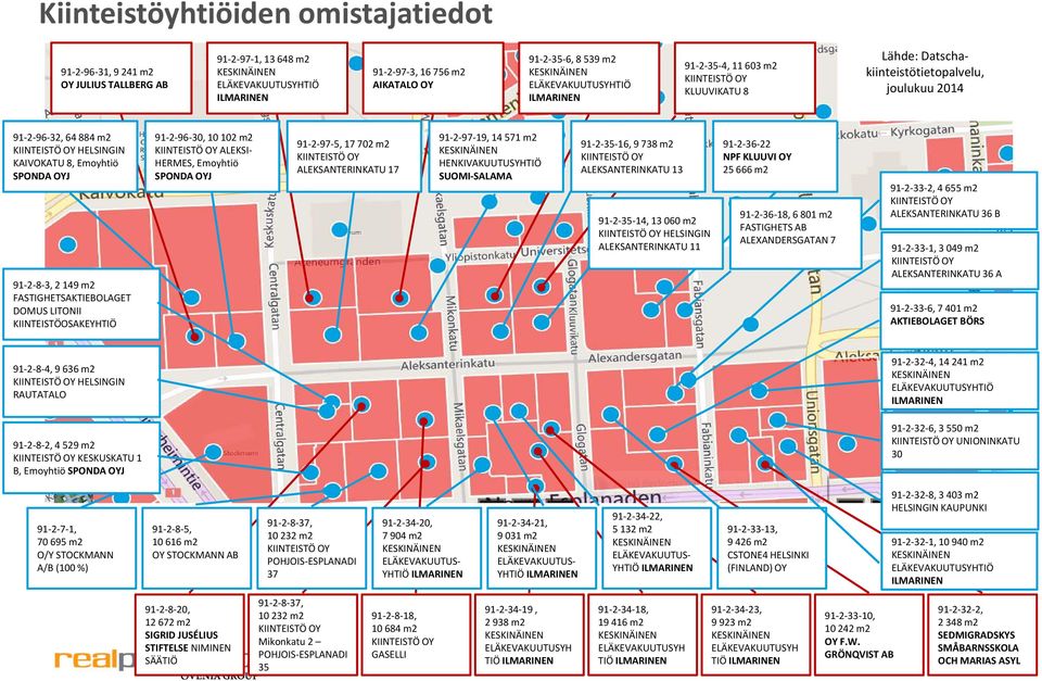 Emoyhtiö SPONDA OYJ 91 2 8 3, 2 149 m2 FASTIGHETSAKTIEBOLAGET DOMUS LITONII KIINTEISTÖOSAKEYHTIÖ 91 2 96 30, 10 102 m2 KIINTEISTÖ OY ALEKSI HERMES, Emoyhtiö SPONDA OYJ 91 2 97 5, 17 702 m2 KIINTEISTÖ