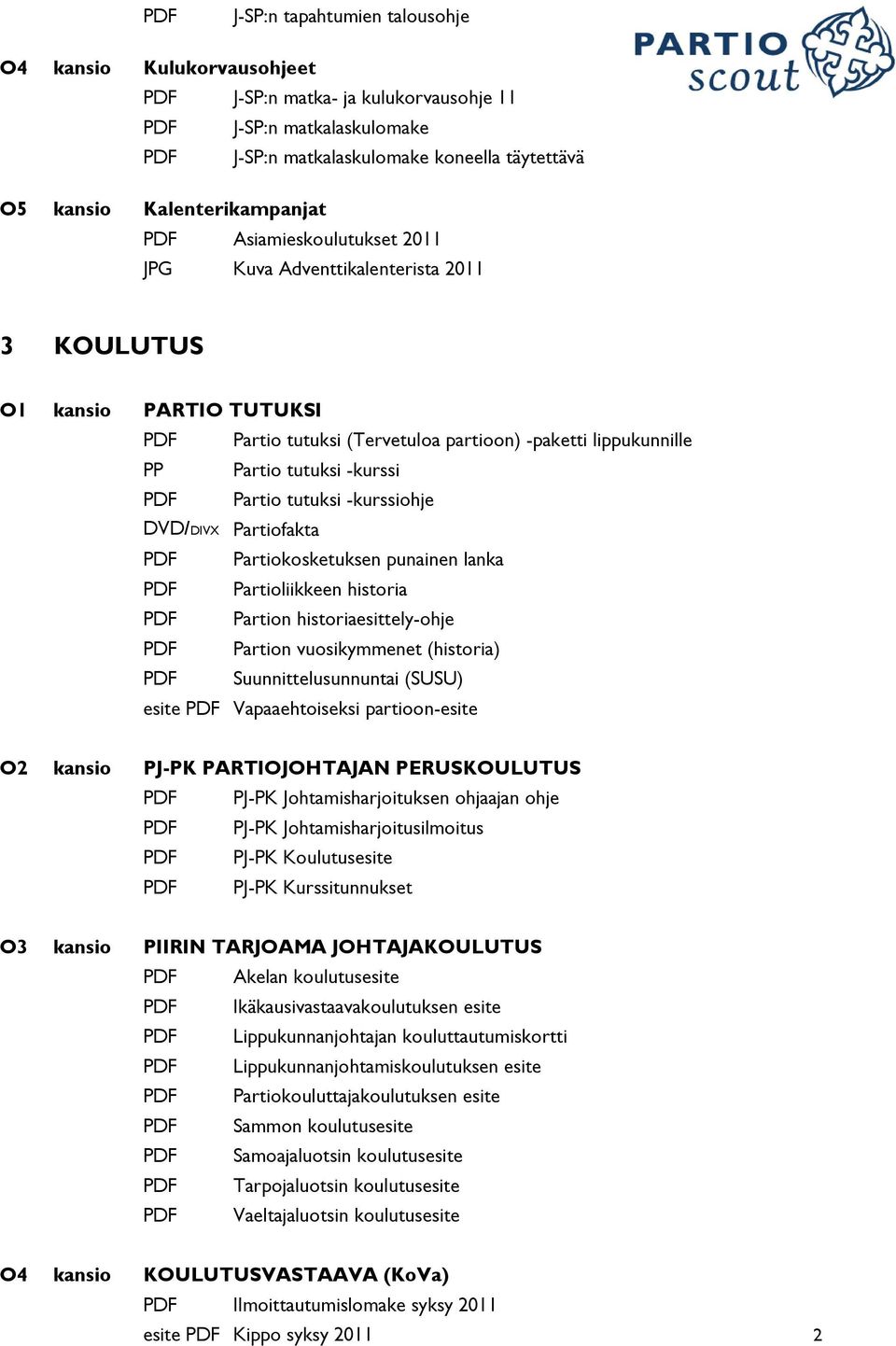 -kurssiohje DVD/DIVX Partiofakta Partiokosketuksen punainen lanka Partioliikkeen historia Partion historiaesittely-ohje Partion vuosikymmenet (historia) Suunnittelusunnuntai (SUSU) esite