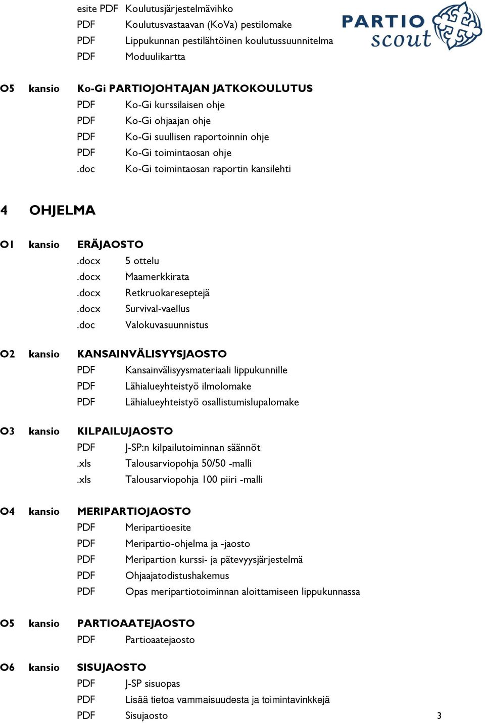 docx Retkruokareseptejä.docx Survival-vaellus.