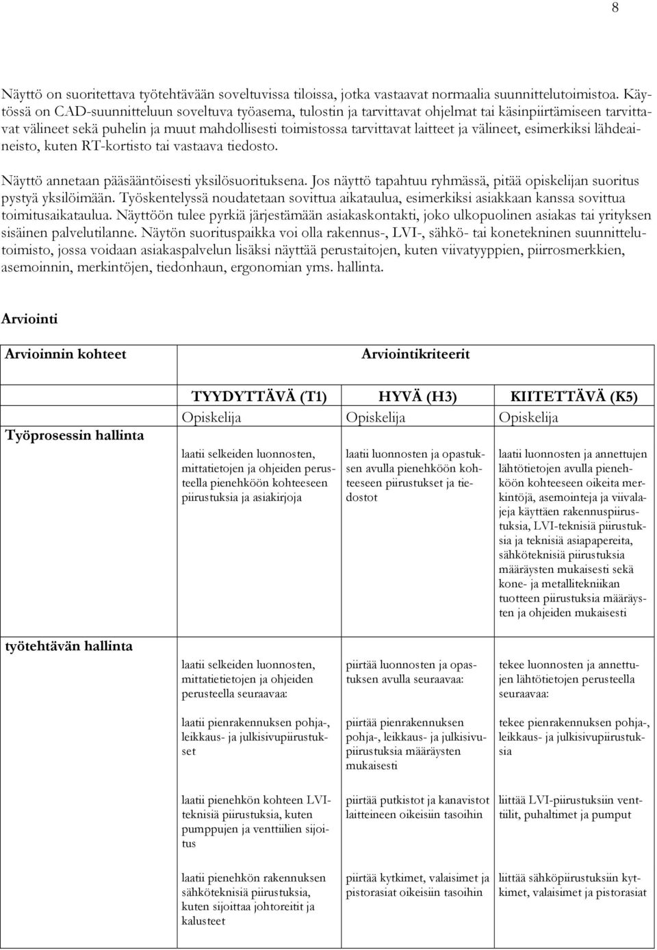 välineet, esimerkiksi lähdeaineisto, kuten RT-kortisto tai vastaava tiedosto. Näyttö annetaan pääsääntöisesti yksilösuorituksena.