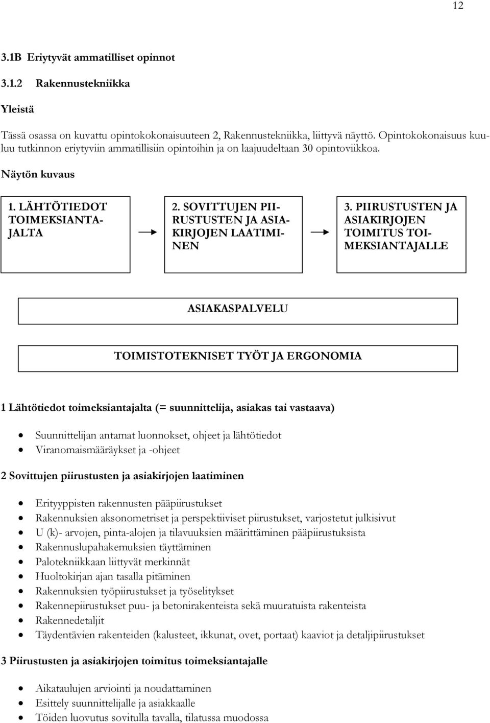 SOVITTUJEN PII- RUSTUSTEN JA ASIA- KIRJOJEN LAATIMI- NEN 3.