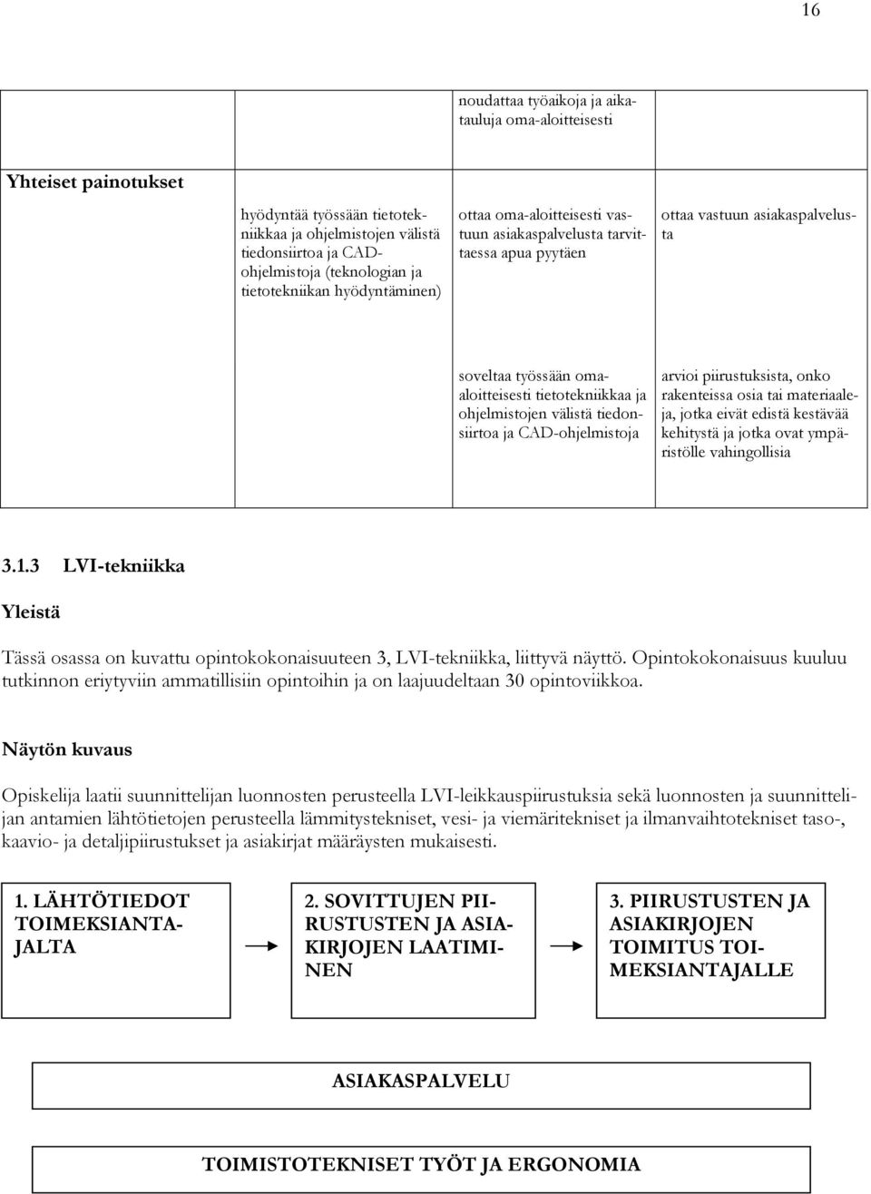 ohjelmistojen välistä tiedonsiirtoa ja CAD-ohjelmistoja arvioi piirustuksista, onko rakenteissa osia tai materiaaleja, jotka eivät edistä kestävää kehitystä ja jotka ovat ympäristölle vahingollisia 3.