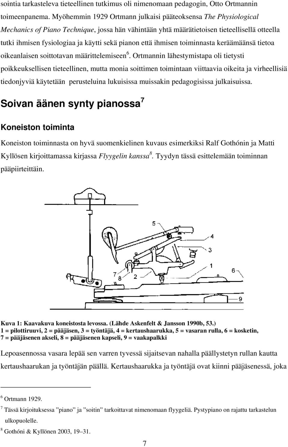 pianon että ihmisen toiminnasta keräämäänsä tietoa oikeanlaisen soittotavan määrittelemiseen 6.