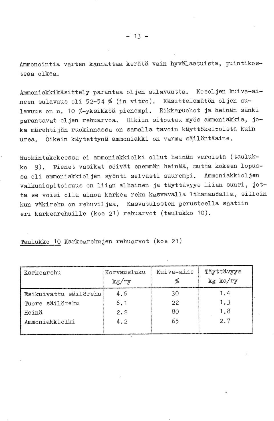 Olkiin sitoutuu myös ammoniakkia, joka märehtijän ruokinnassa on samalla tavoin käyttökelpoista kuin urea. Oikein käytettynä ammoniakki on varma säilöntäaine.