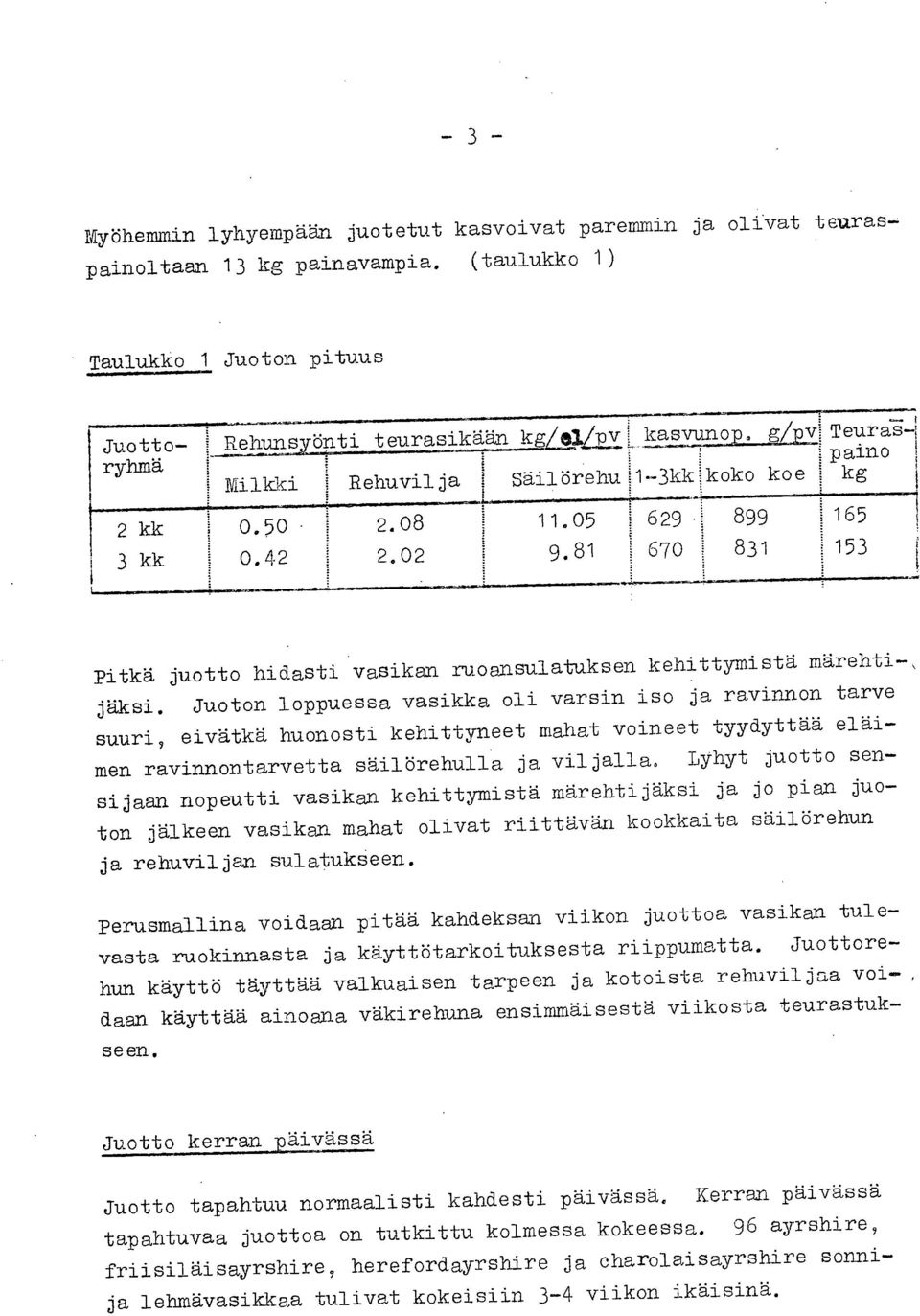 81 629 670 899 831 165 153 Pitkä juotto hidasti vasikan ruoansulatuksen kehittymistä märehti-, jäksi.