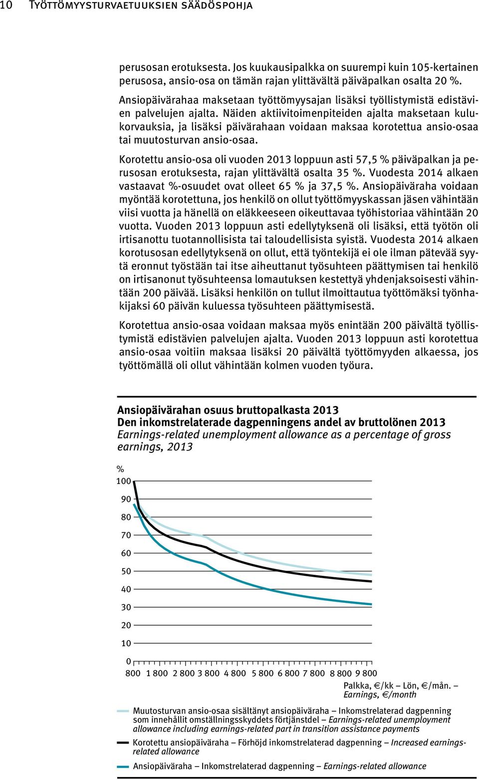 Näiden aktiivitoimenpiteiden ajalta maksetaan kulukorvauksia, ja lisäksi päivärahaan voidaan maksaa korotettua ansio-osaa tai muutosturvan ansio-osaa.