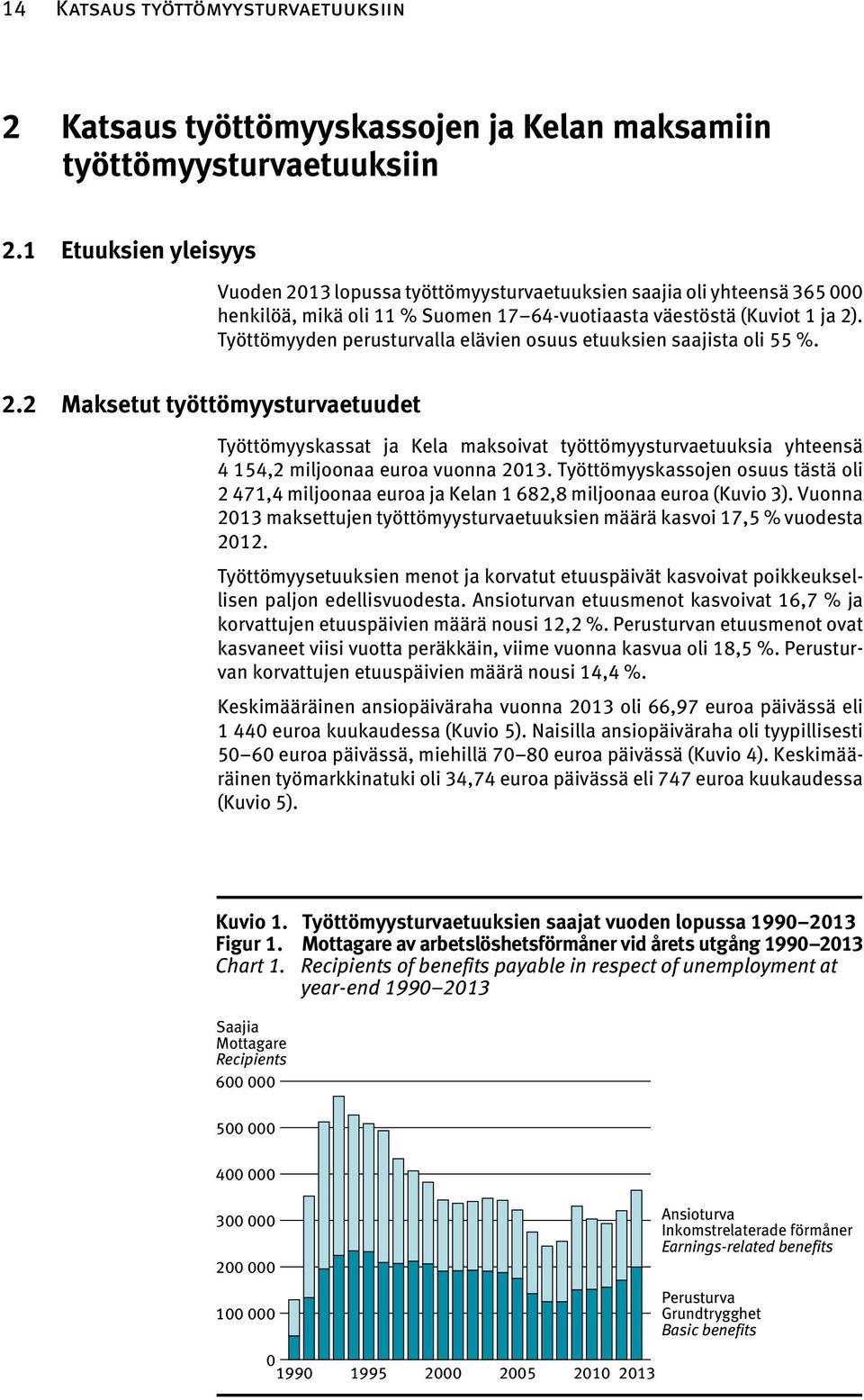 Työttömyyden perusturvalla elävien osuus etuuksien saajista oli 55 %. 2.