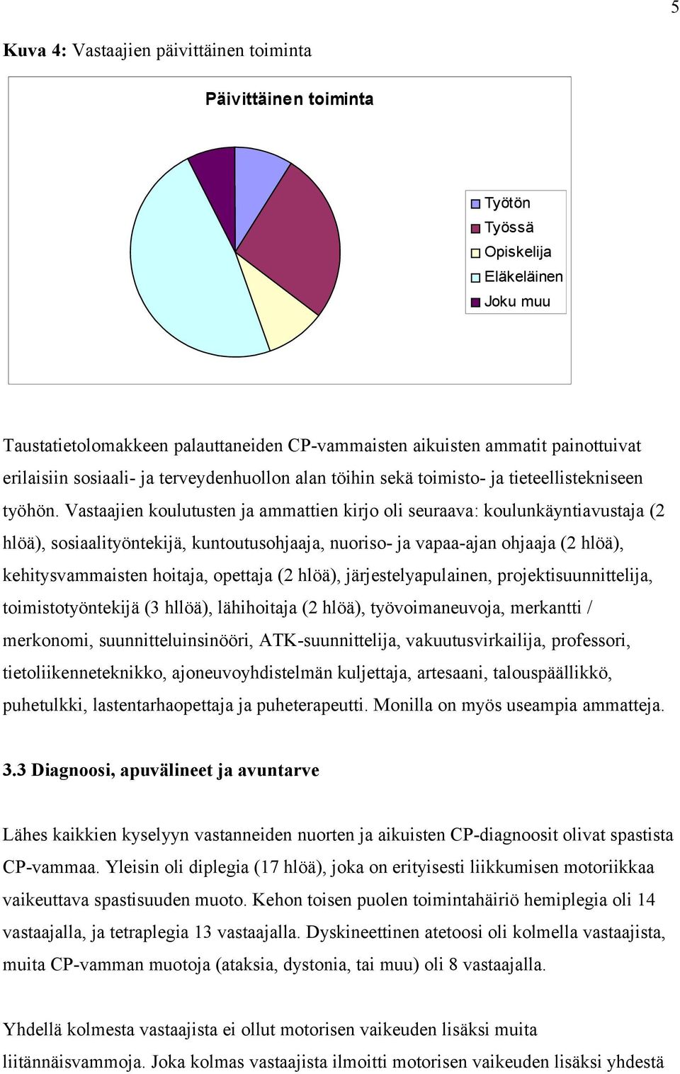 Vastaajien koulutusten ja ammattien kirjo oli seuraava: koulunkäyntiavustaja (2 hlöä), sosiaalityöntekijä, kuntoutusohjaaja, nuoriso- ja vapaa-ajan ohjaaja (2 hlöä), kehitysvammaisten hoitaja,